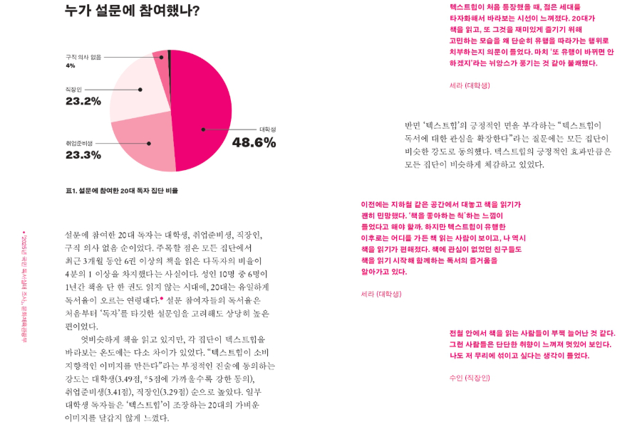 우리 사이에 책이 있다